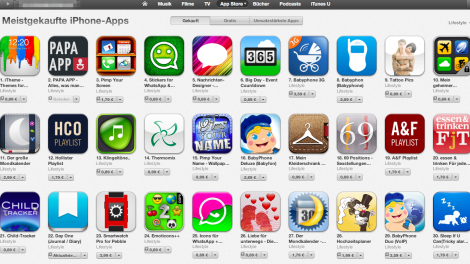 Papa App auf Rang 2 im App Store