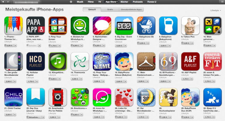 Papa App auf Rang 2 im App Store